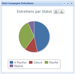 logiciel de gestion des entretiens