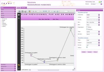 logiciel ressources humaines